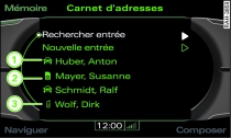 Liste d'entrées